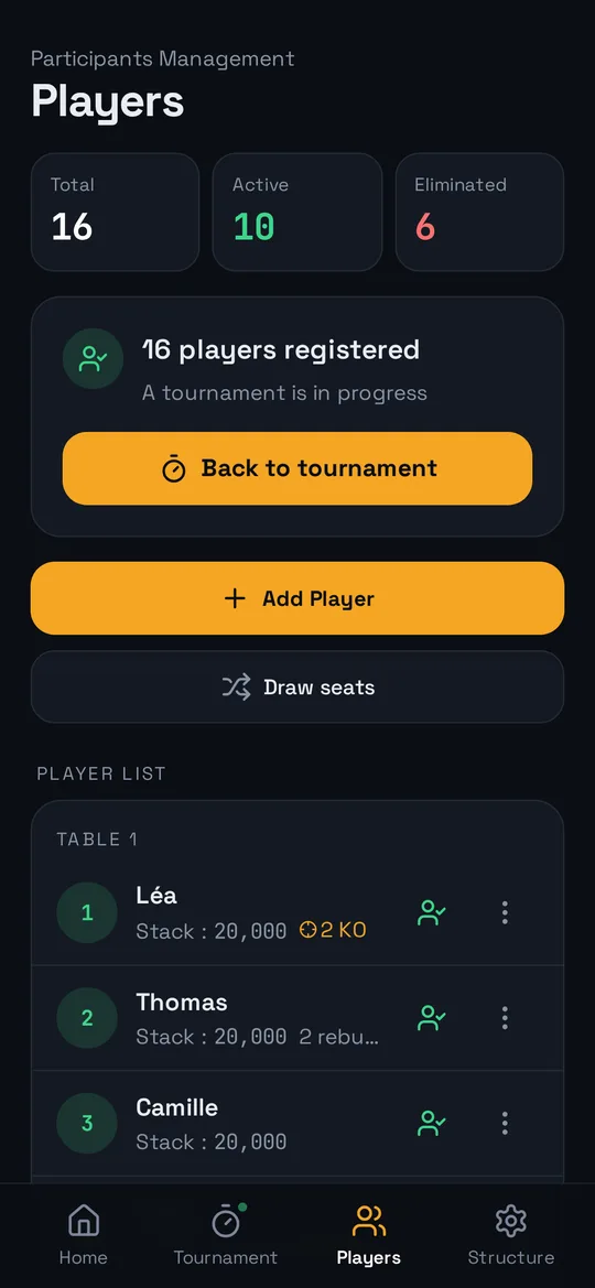 Players screen: 16 registered, 10 still in, seat draw and the list of players by table.