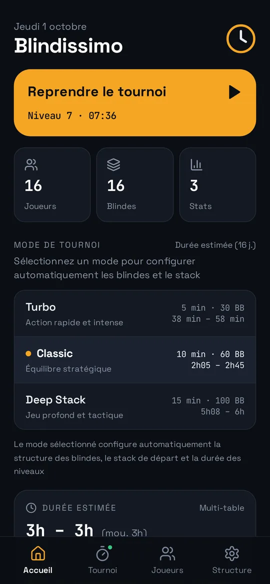 Écran d'accueil : reprise du tournoi en cours, structures Turbo, Classic et Deep Stack avec leur durée estimée.